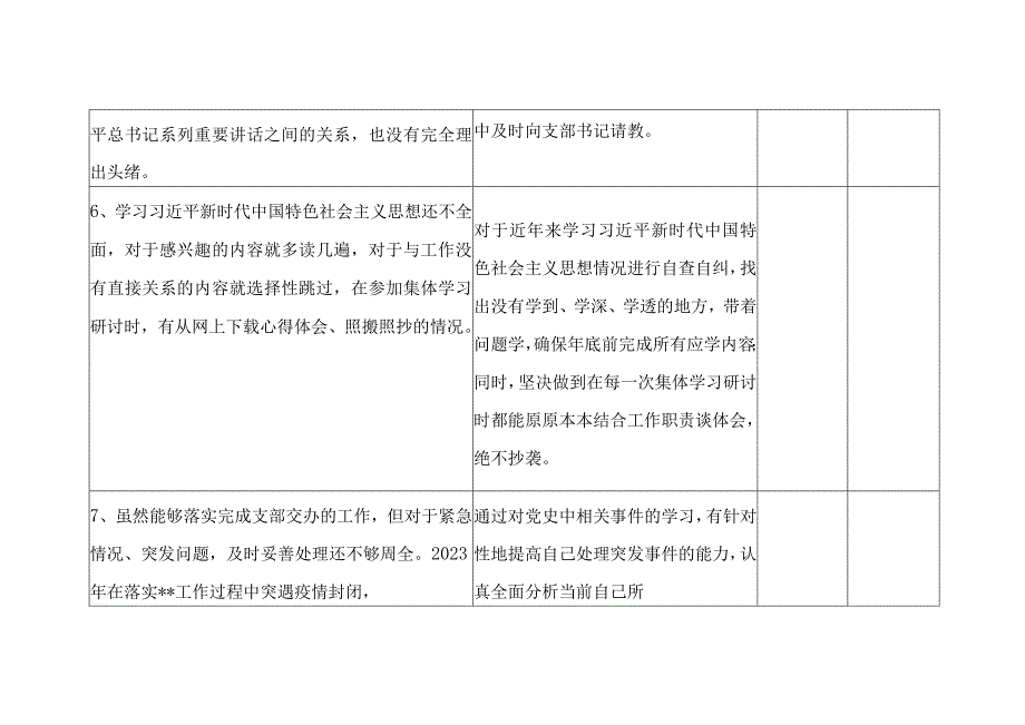 党支部党员2023年度组织生活会个人查摆问题整改清单.docx_第3页