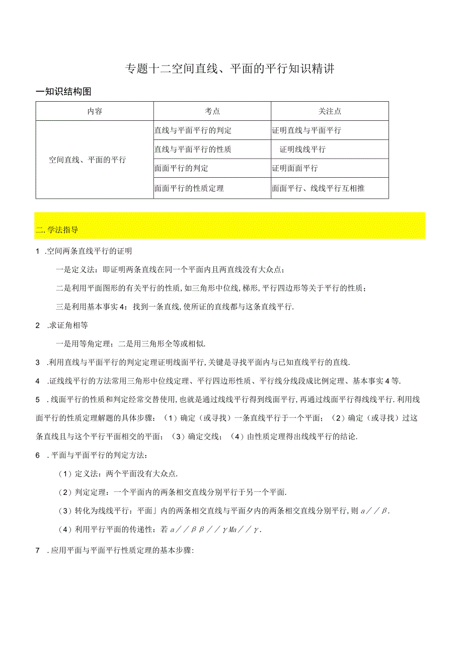 专题12空间直线平面的平行知识精讲原卷版.docx_第1页