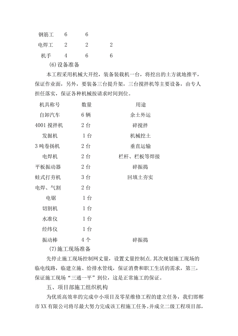 中小项目及零星维修工程施工方案.docx_第3页