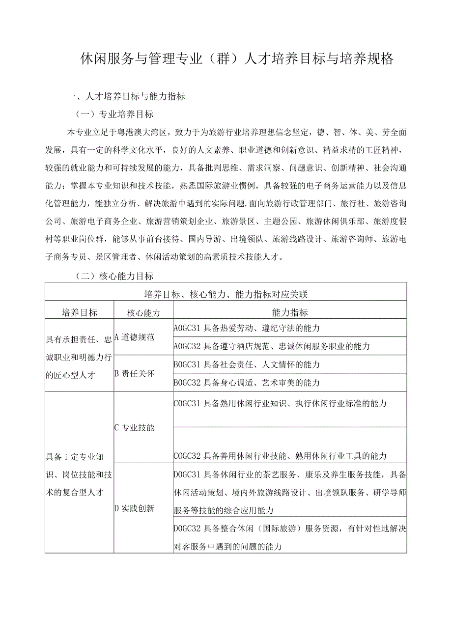 休闲服务与管理专业群人才培养目标与培养规格.docx_第1页