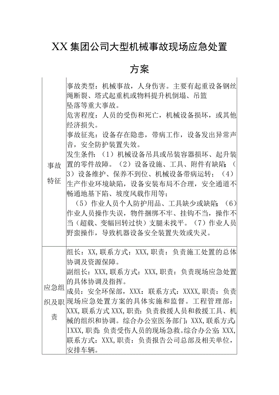 XX集团公司大型机械事故现场应急处置方案.docx_第1页