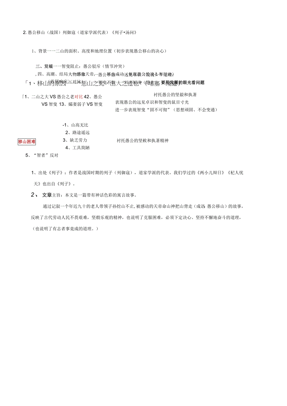 八年级(上)古文图表式复习.docx_第2页