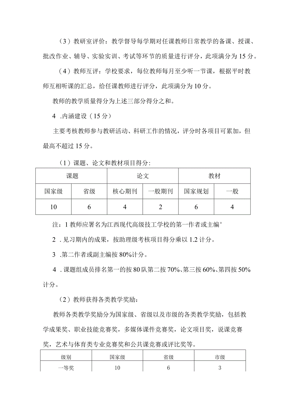 专任教师业务考核实施办法.docx_第3页