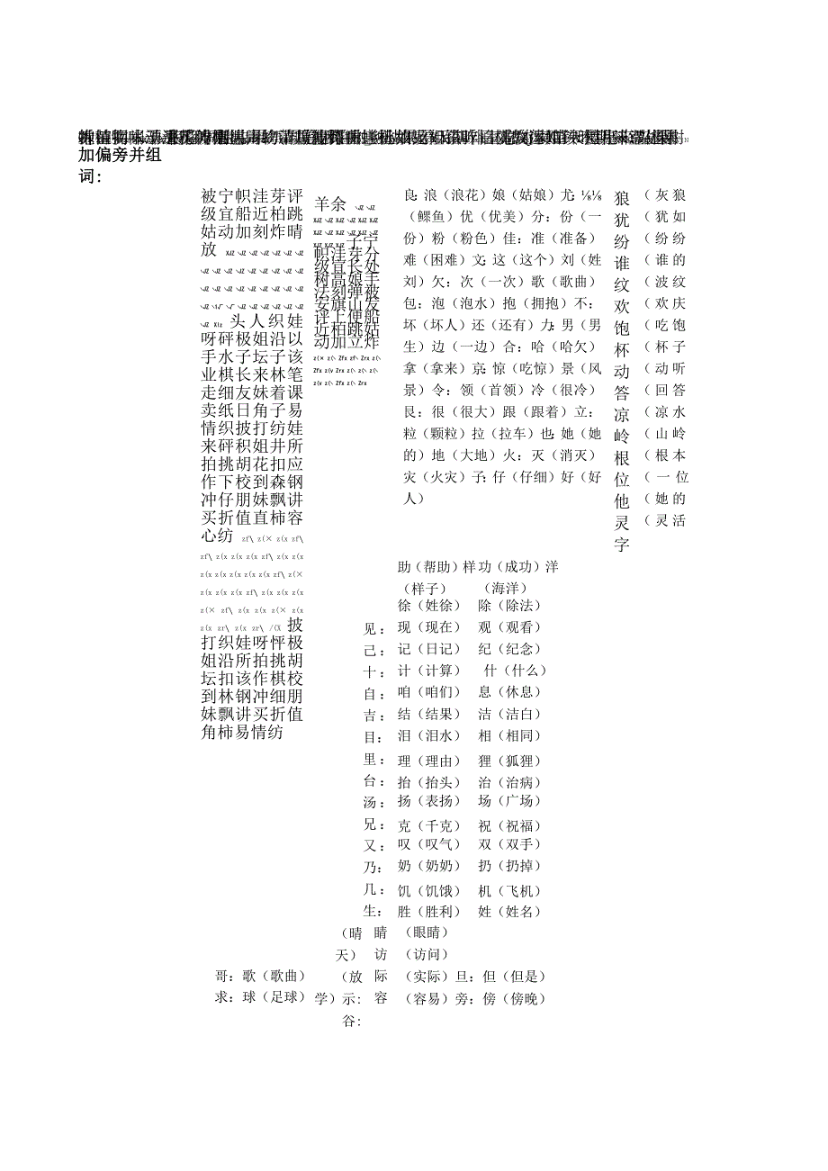 人教版的二年级上册加偏旁换偏旁组词.docx_第2页