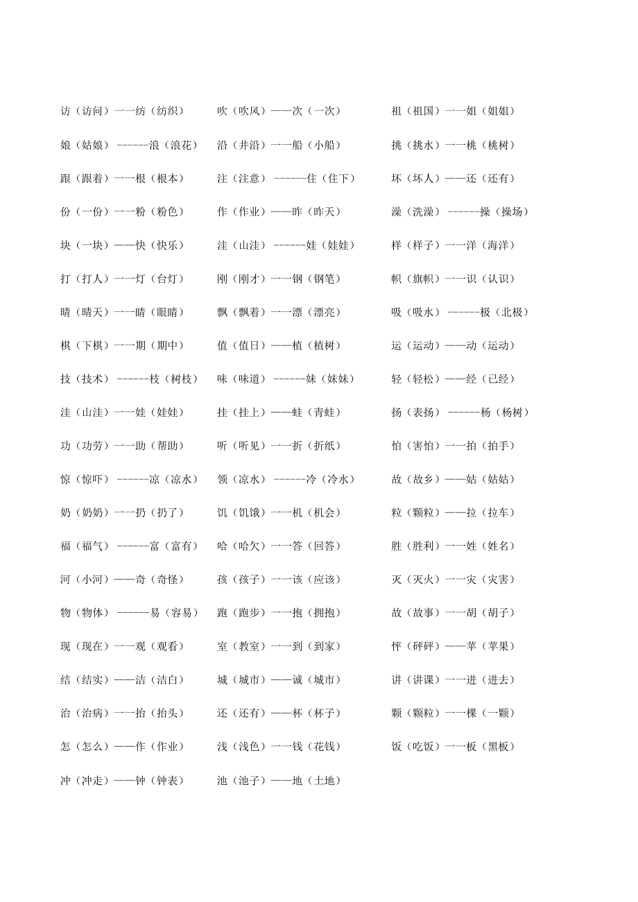 人教版的二年级上册加偏旁换偏旁组词.docx_第3页