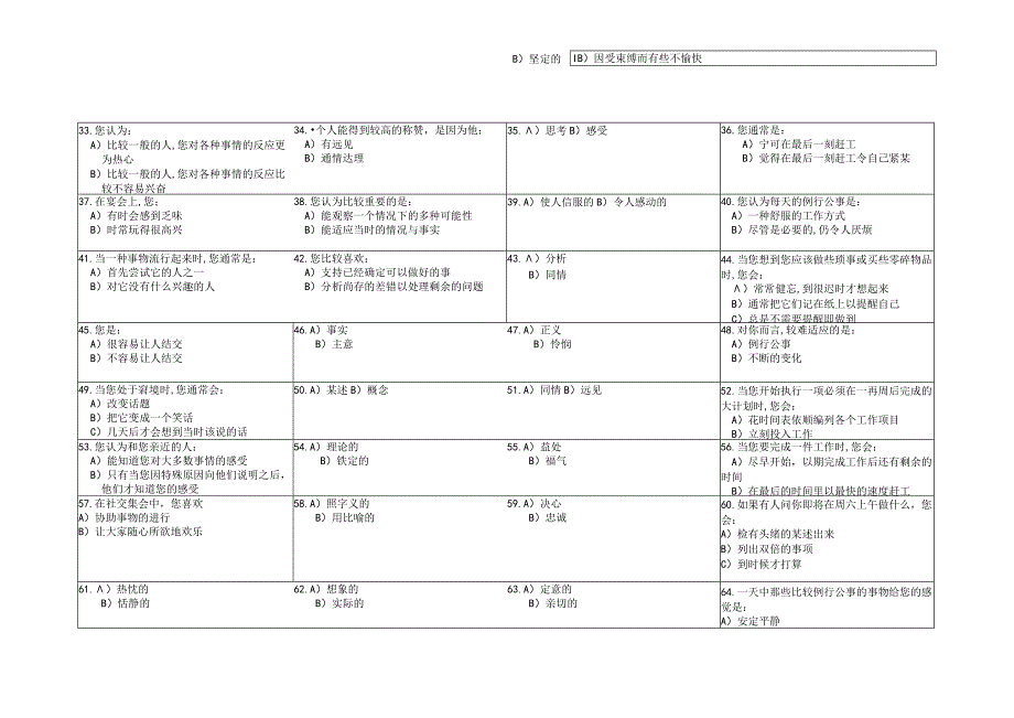 人力资源模版库麦尔碧瑞斯性格测试性格测试题目范文.docx_第2页