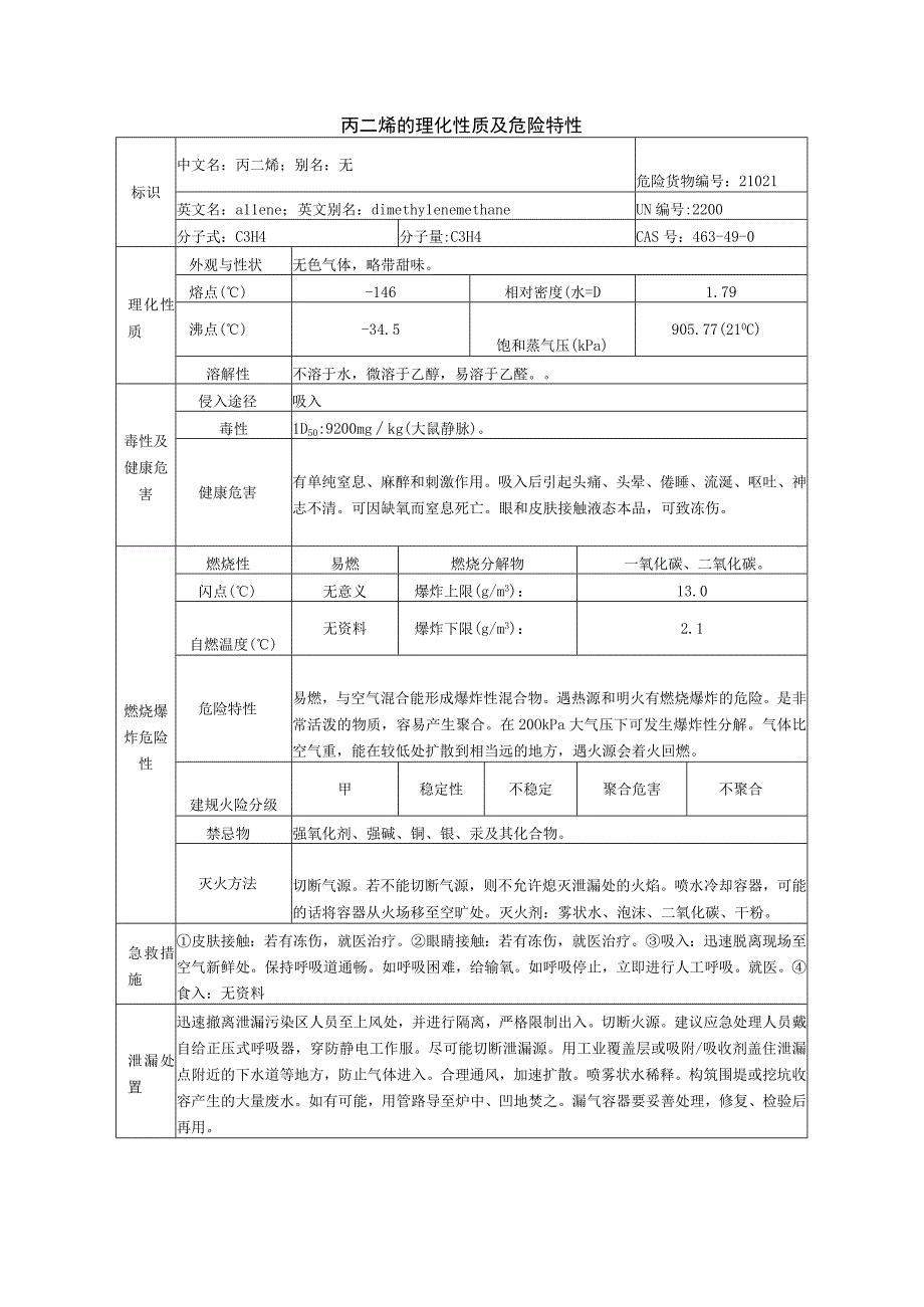 丙二烯安全周知卡职业危害告知卡理化特性表.docx_第3页