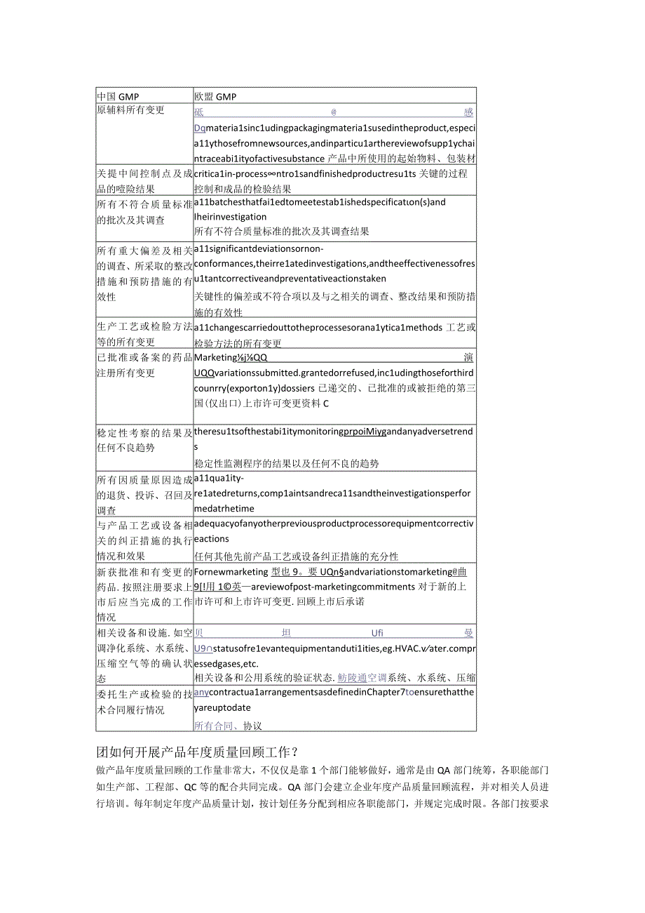 产品年度质量回顾.docx_第2页