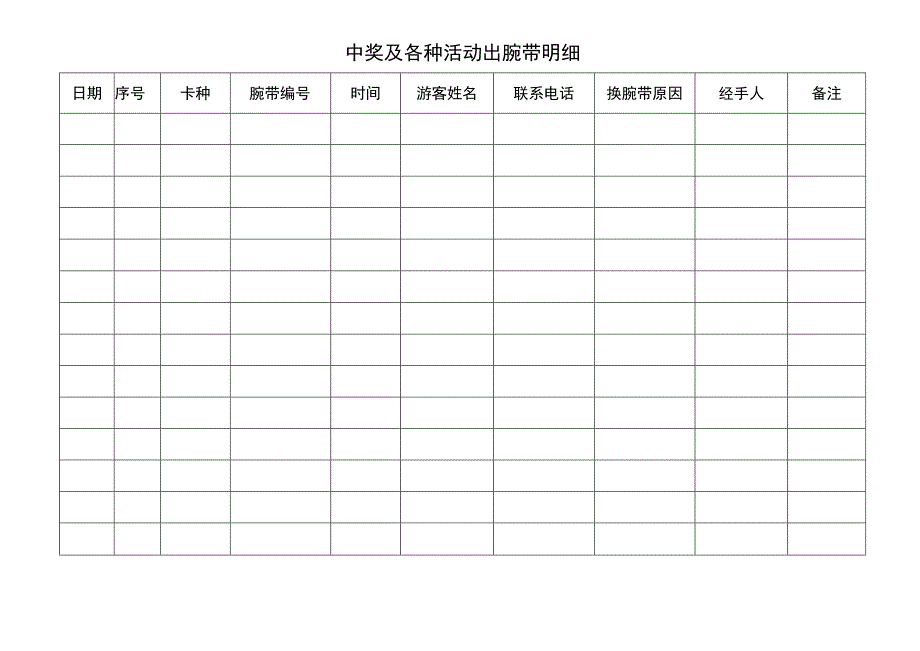 中奖及各种活动出腕带明细.docx_第1页