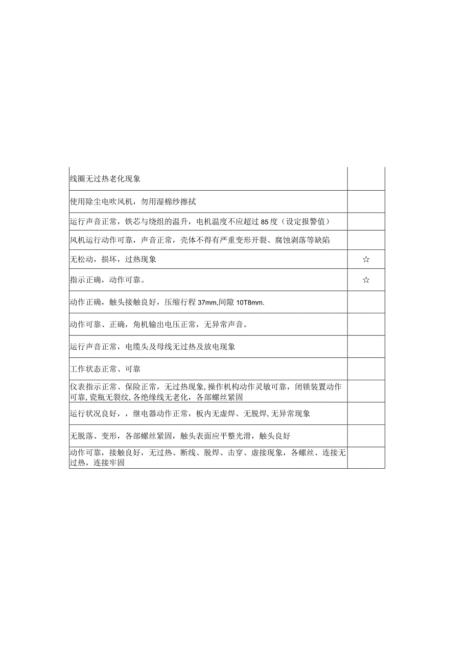 主副井提升机电气部分检查检修维护保养规范.docx_第2页