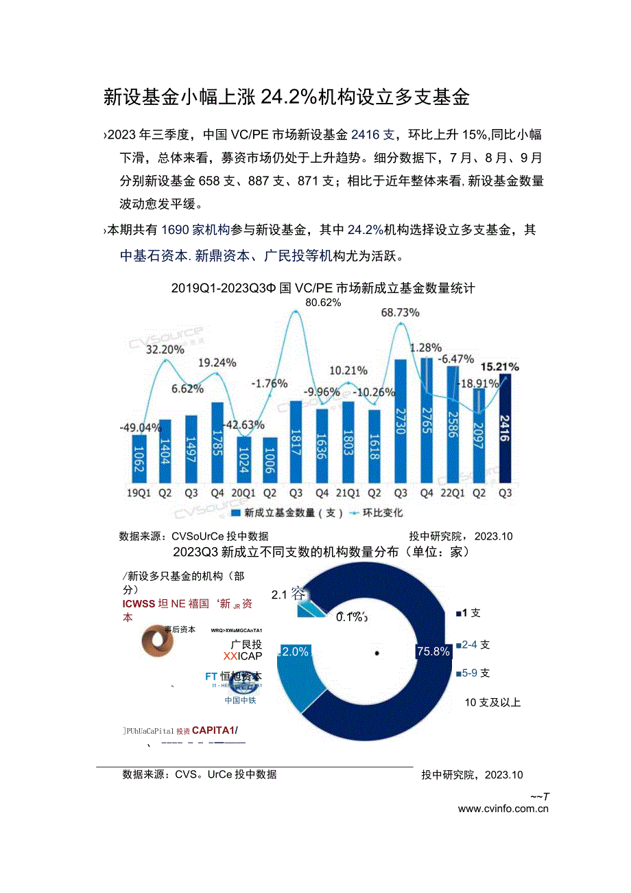 三季度基金数量上涨小额融资占比近六成.docx_第3页