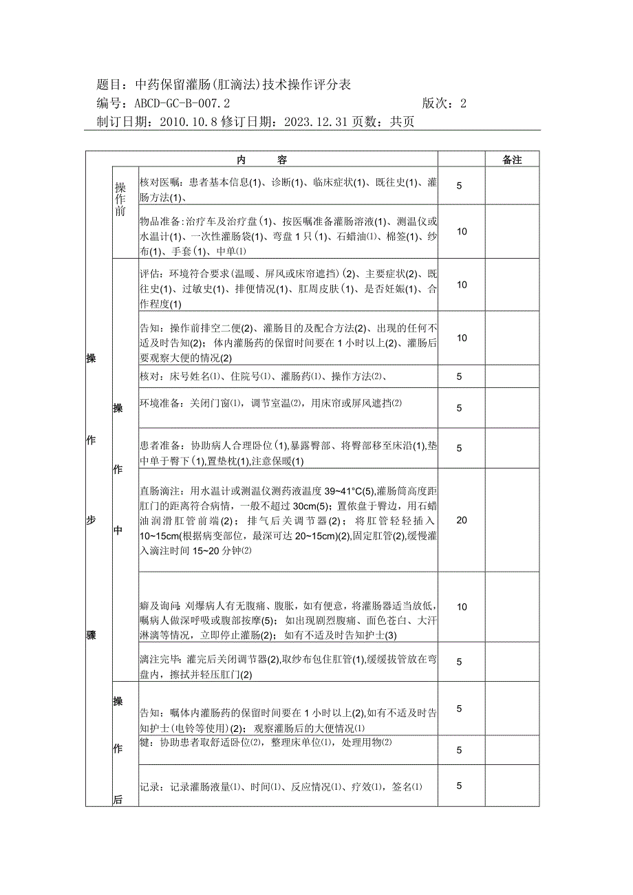 中医护理技术操作中药保留灌肠(肛滴法)技术操作流程与考核评分标准.docx_第3页