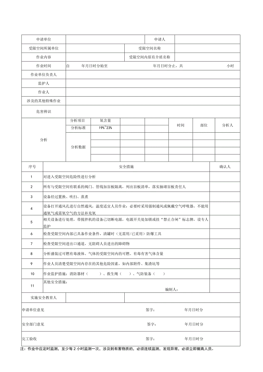 八大作业许可证模板(全).docx_第2页