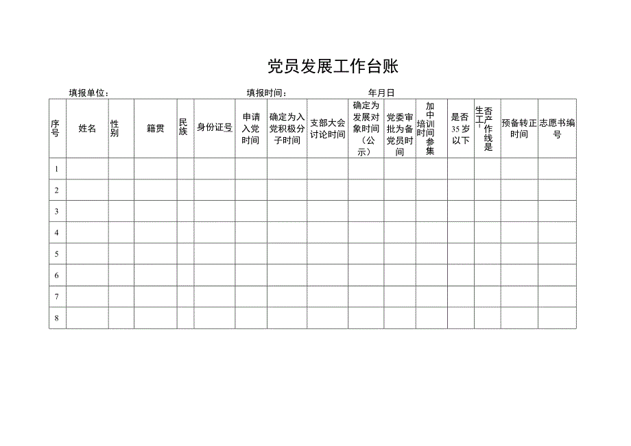 党员发展工作台账.docx_第1页