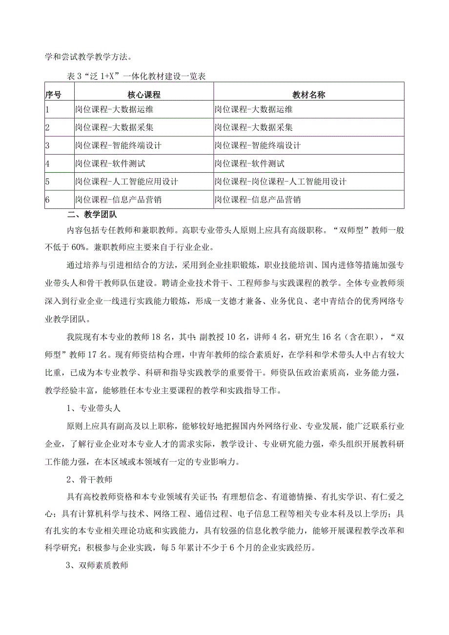 人工智能技术应用专业群实施保障.docx_第2页