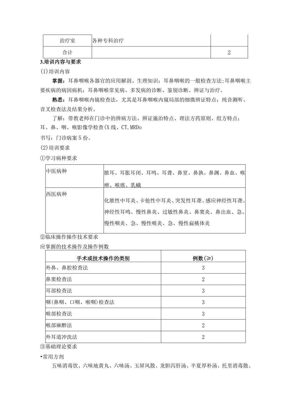 中医五官科医师培训内容目标及培训内容要求.docx_第2页