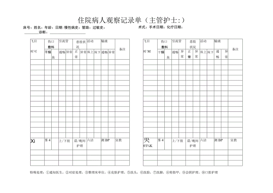 住院病人观察记录单.docx_第1页