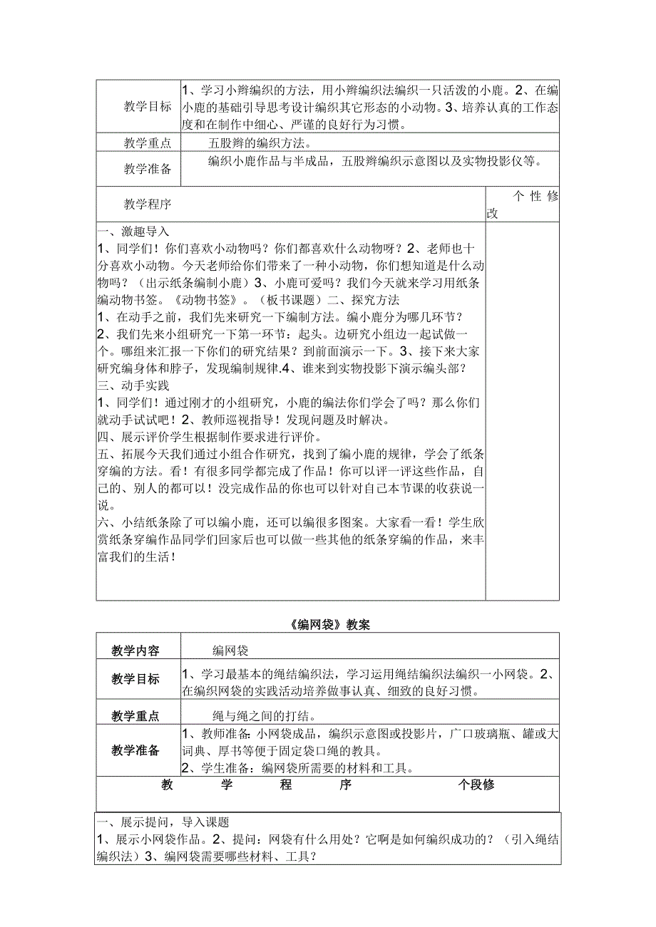 五年级下册劳动与技术教案.docx_第2页