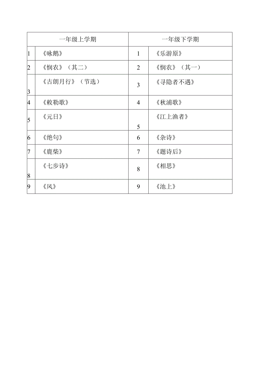 一年级古诗.docx_第1页