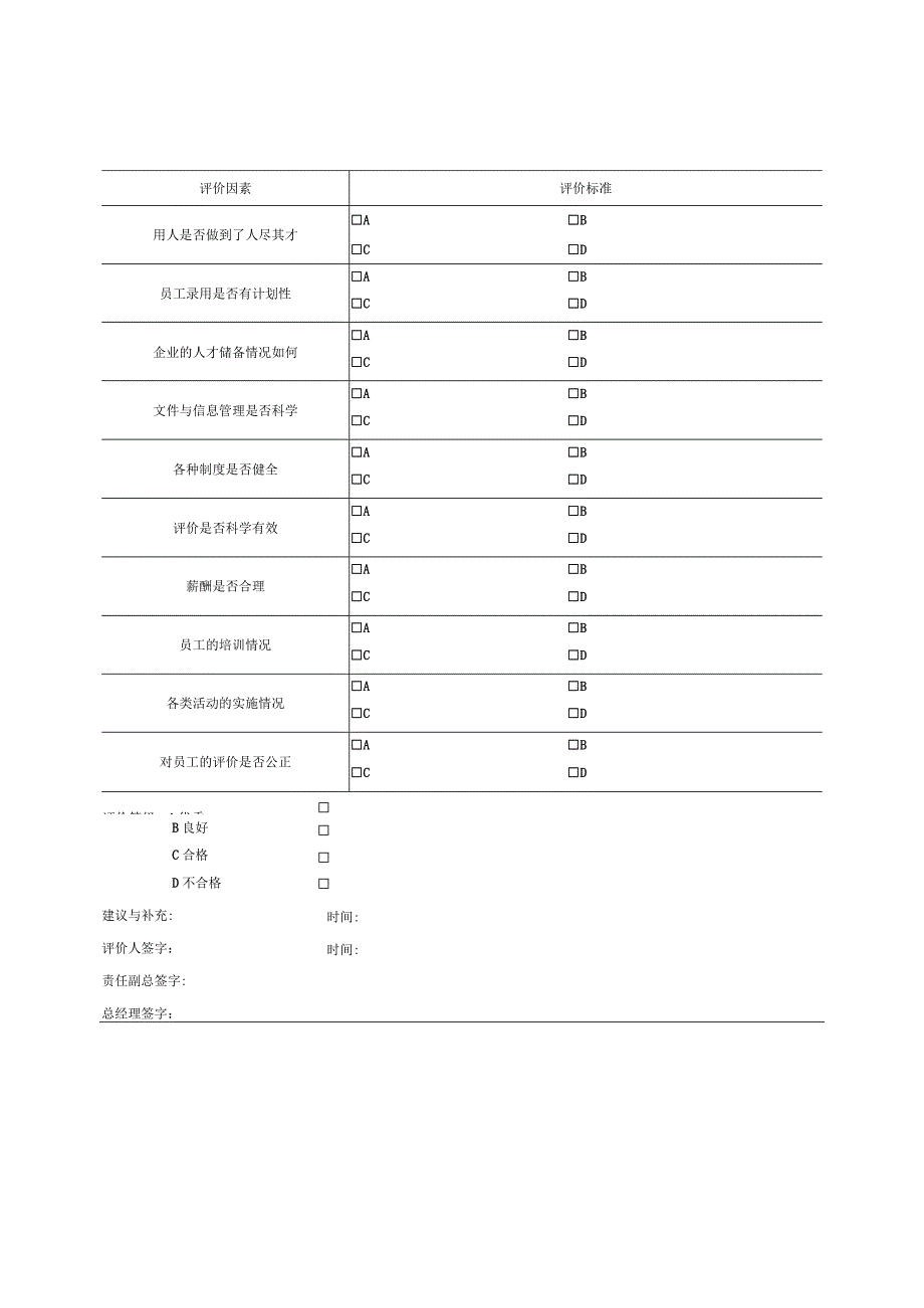 人事市场生产部门绩效评价样表.docx_第1页