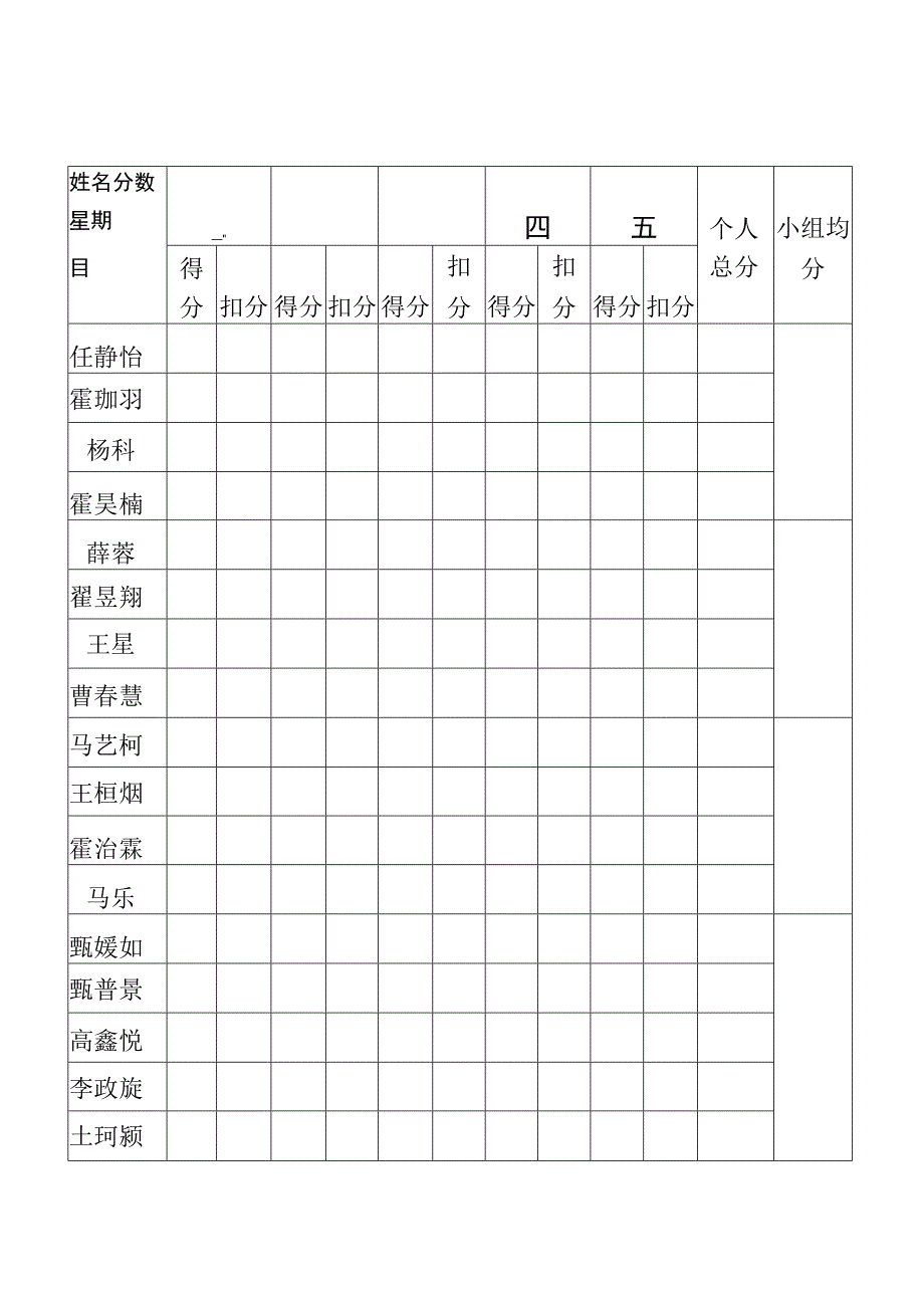 一年级班规细则及表格.docx_第3页