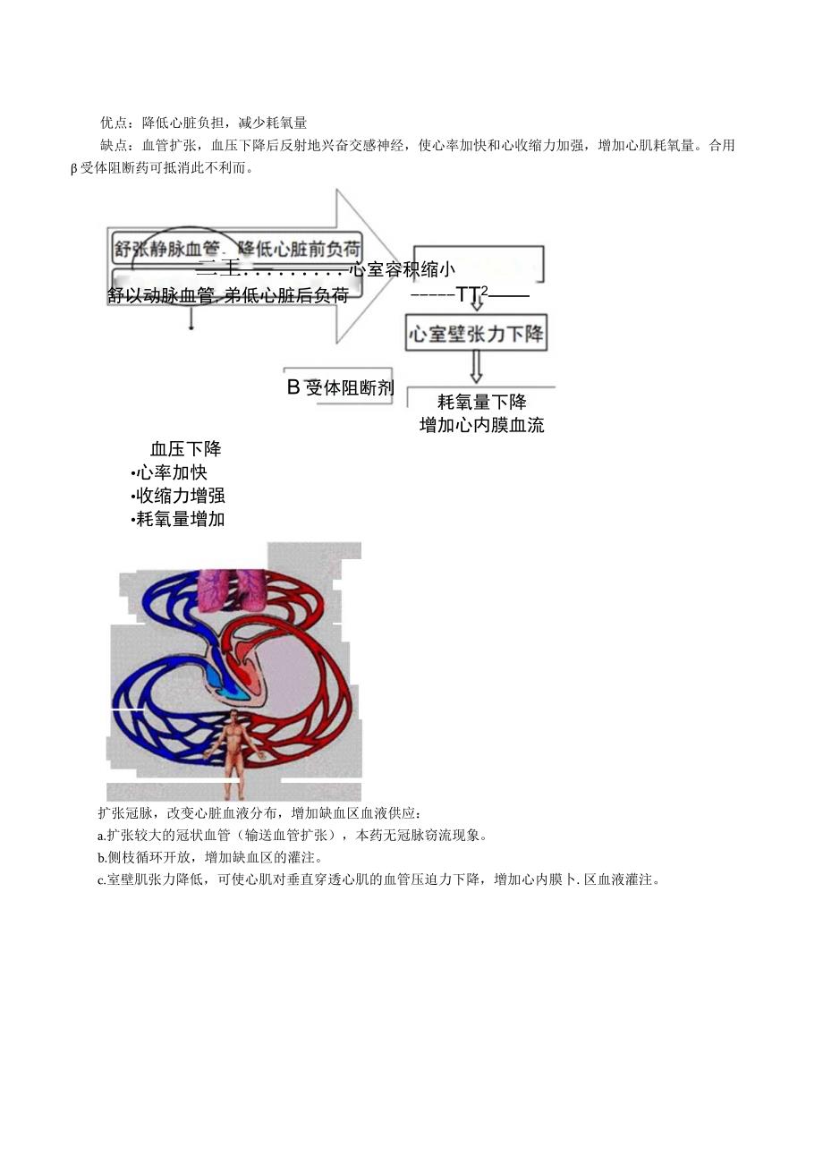 中西医结合药理学抗心绞痛药讲义及练习.docx_第3页