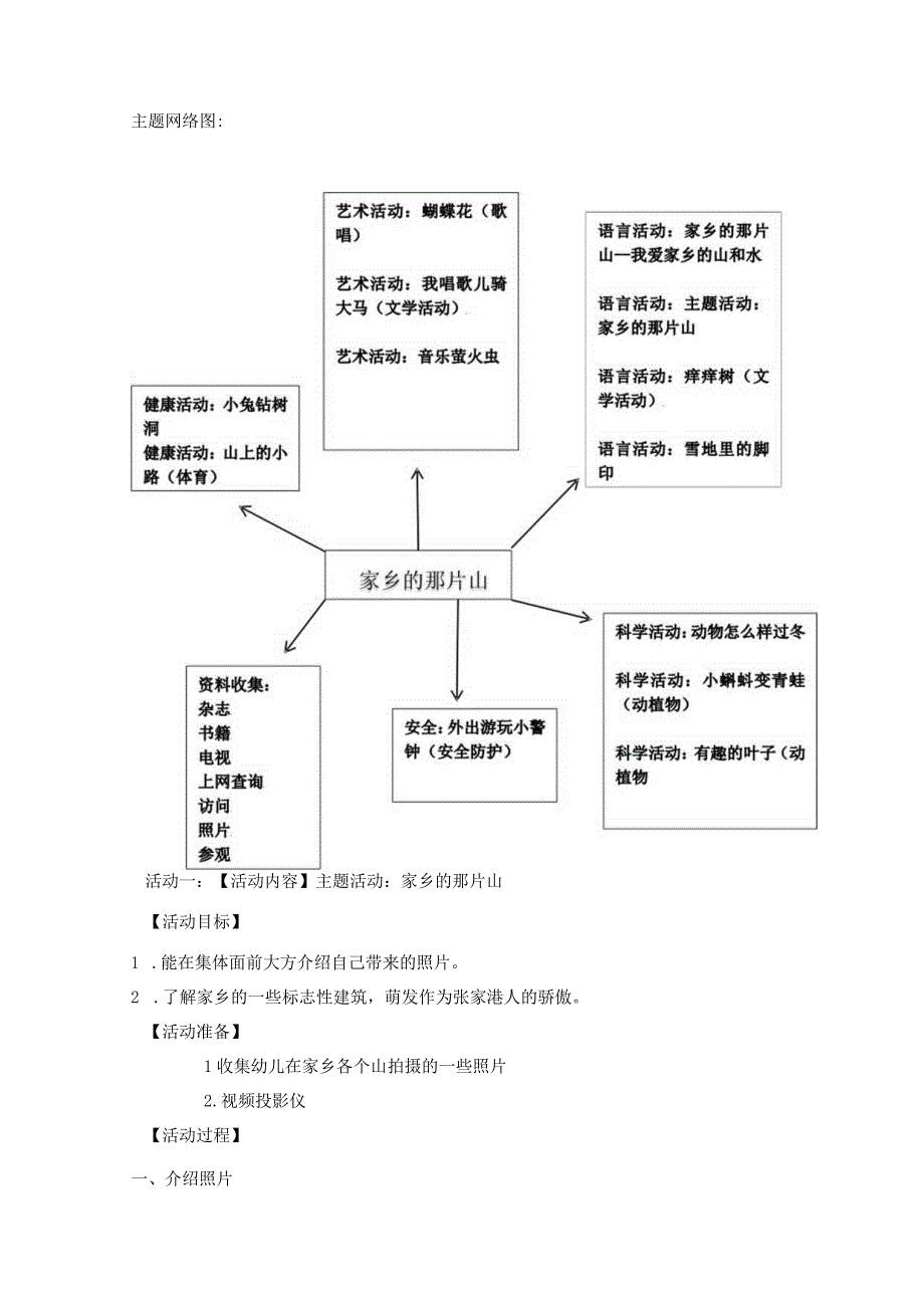 中班主题活动家乡的那片山.docx_第3页