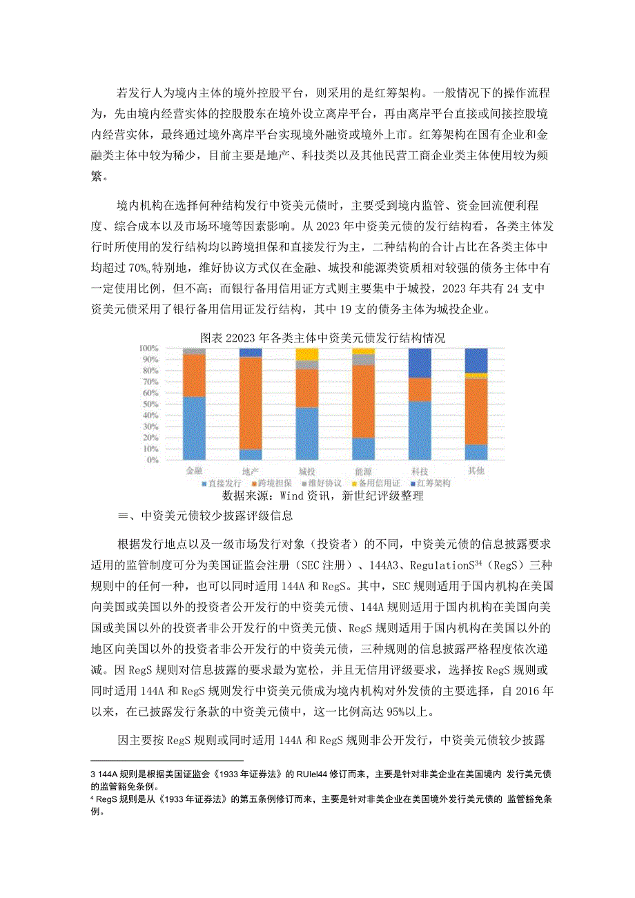 中资美元债发行研究.docx_第3页