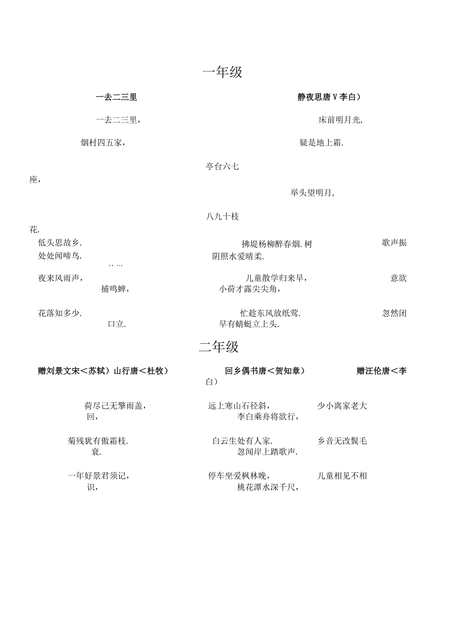 人教版古诗词汇总.docx_第2页