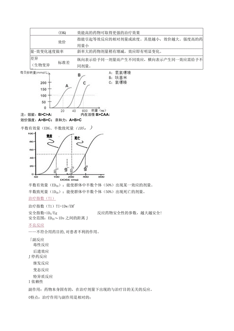 中西医结合药理学药物作用的基本原理课程讲义及练习题.docx_第3页