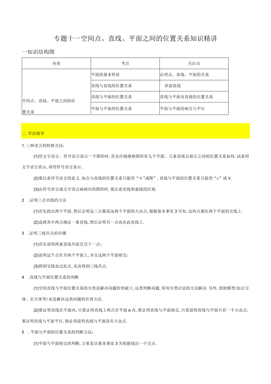 专题11空间点直线平面之间的位置关系知识精讲原卷版.docx_第1页