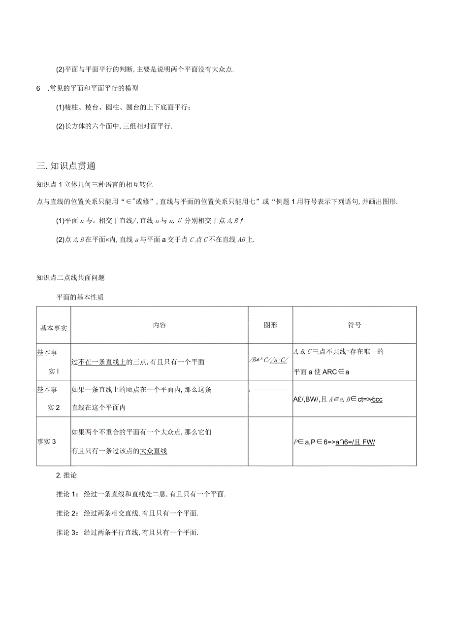 专题11空间点直线平面之间的位置关系知识精讲原卷版.docx_第2页