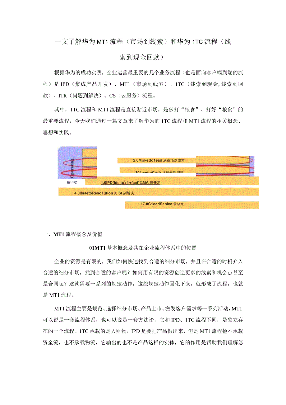 一文了解华为MTL流程(市场到线索)和华为LTC流程(线索到现金回款).docx_第1页