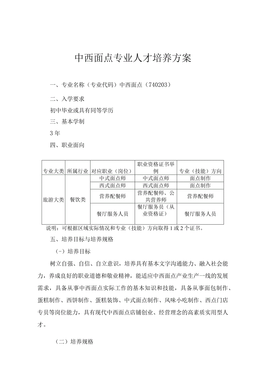 中西面点专业人才培养方案.docx_第1页