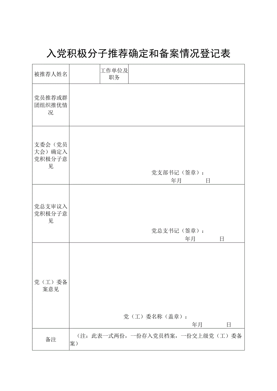 入党积极分子推荐确定和备案情况登记表.docx_第1页