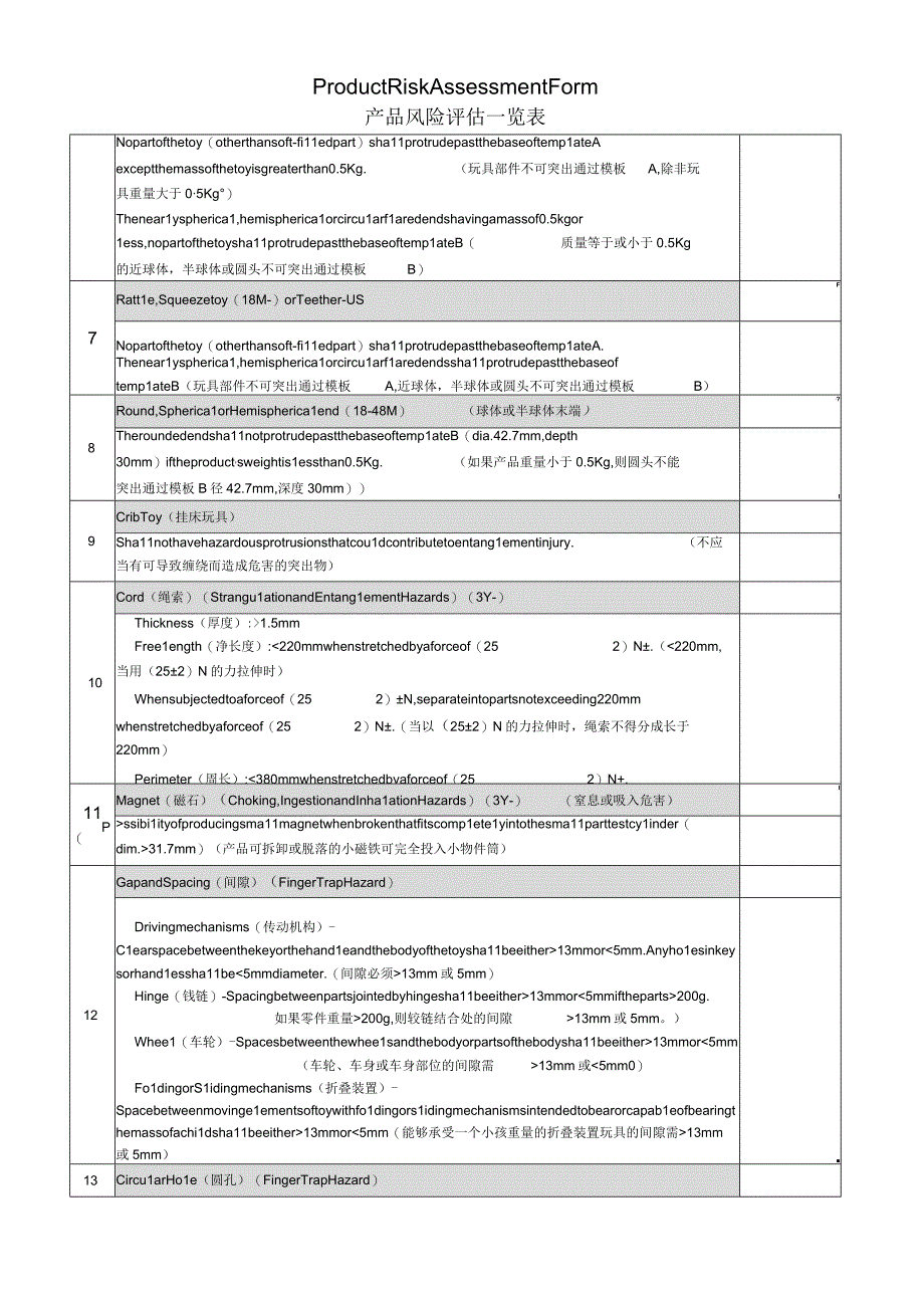 产品风险评估报告一览表.docx_第2页