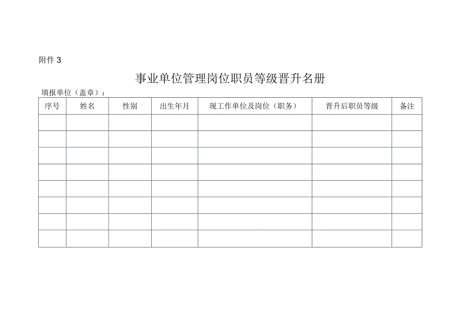 事业单位管理岗位职员等级晋升名册.docx_第1页