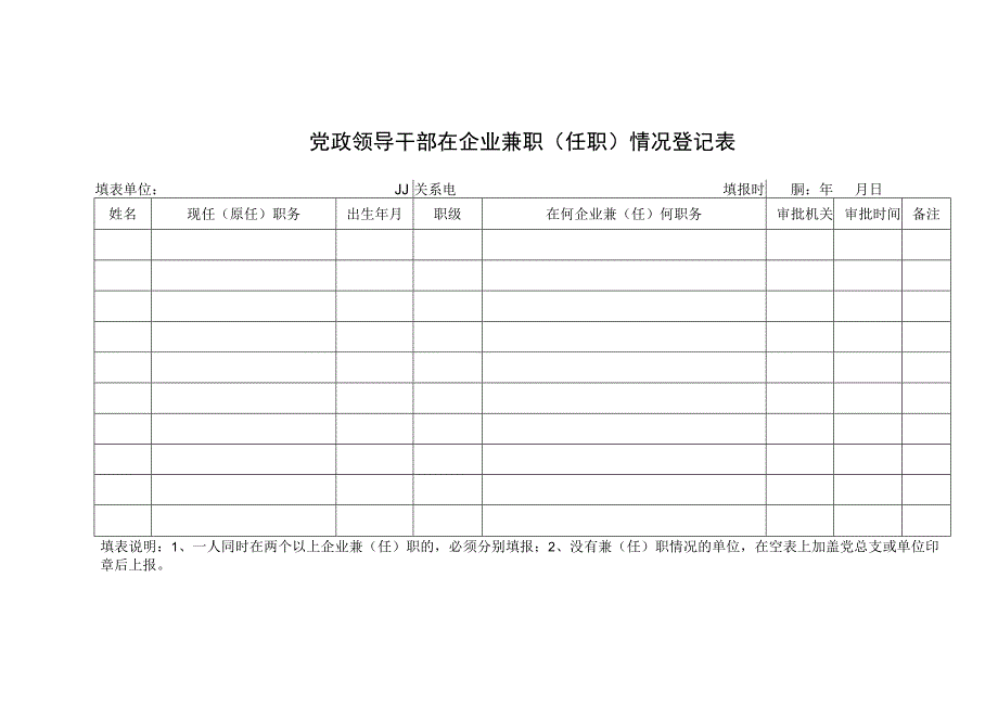 党政领导干部在企业兼职任职情况登记表.docx_第1页