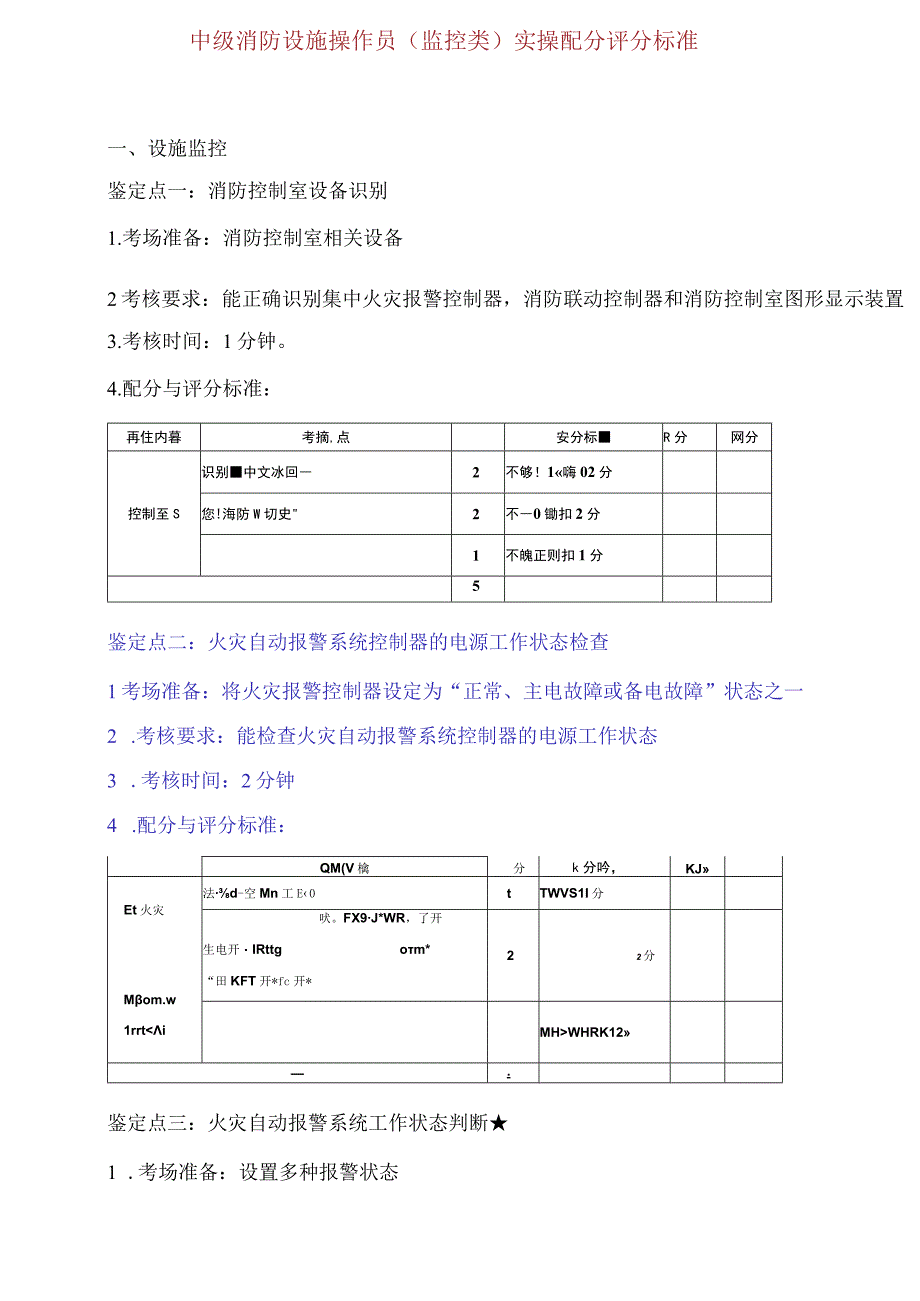 中级消防设施操作员监控类实操配分评分标准.docx_第1页