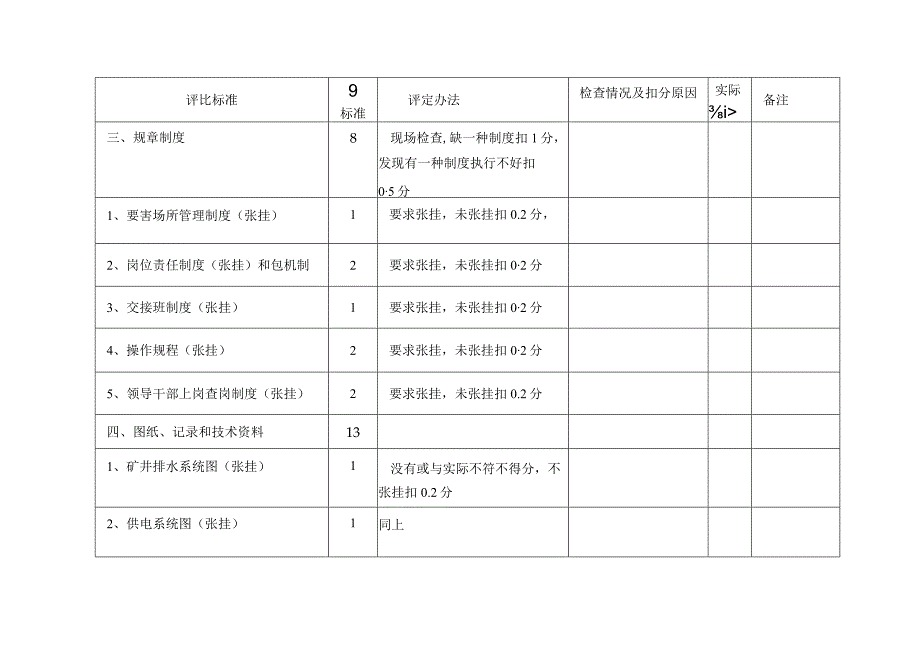 主排水泵房标准.docx_第3页