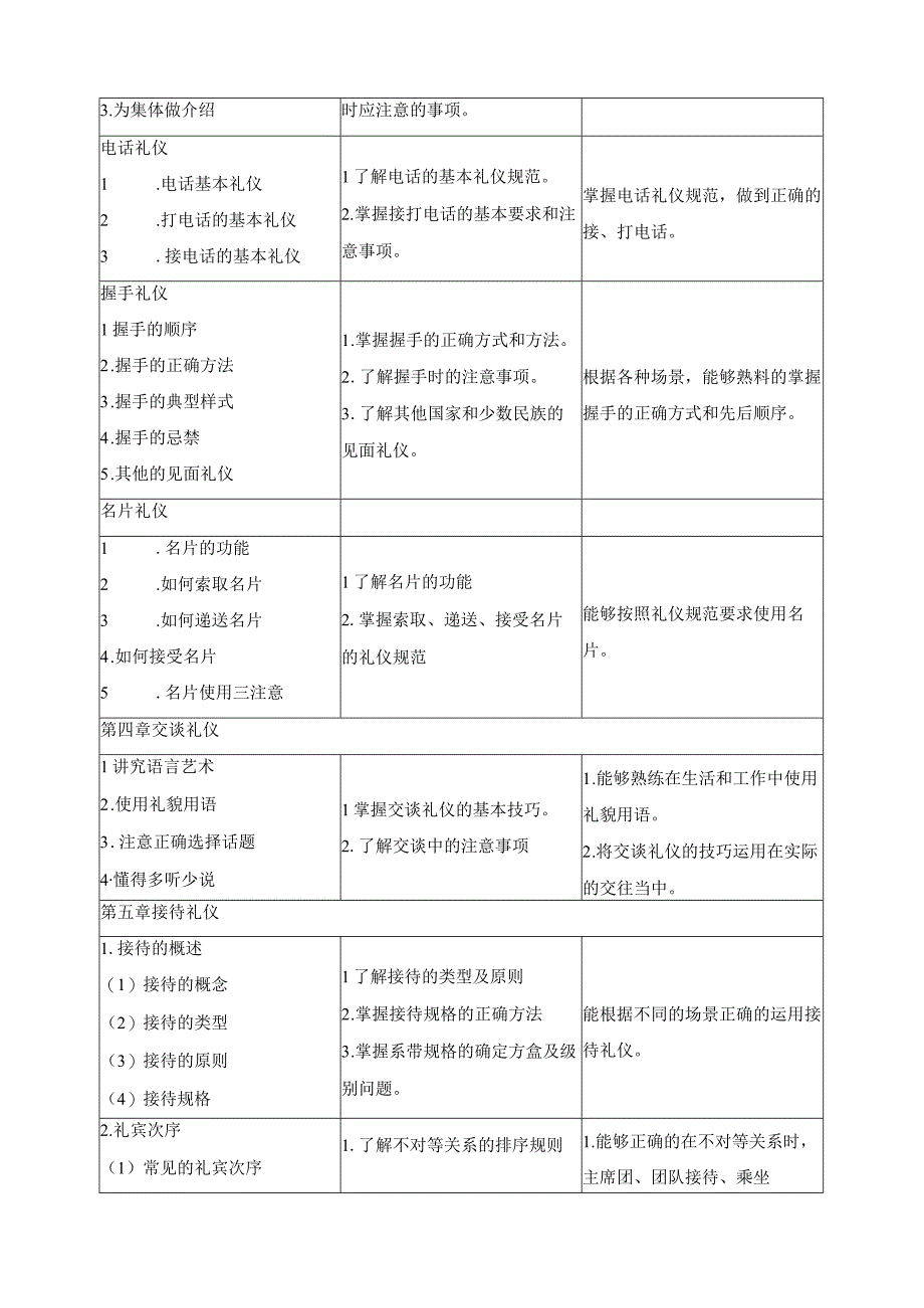 中职职业礼仪课程标准.docx_第3页