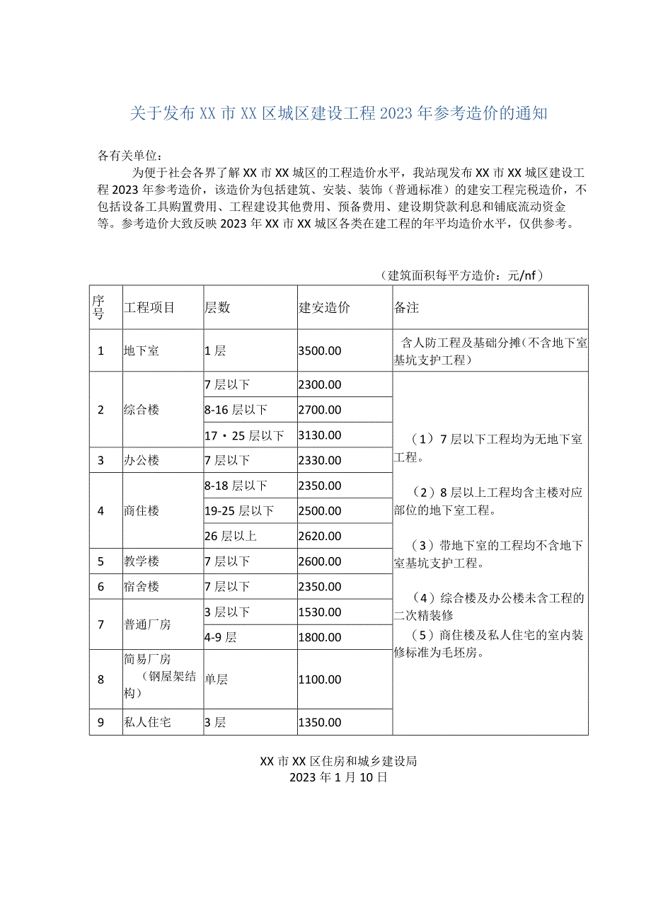 X城区建设工程2023年参考造价的通知.docx_第1页