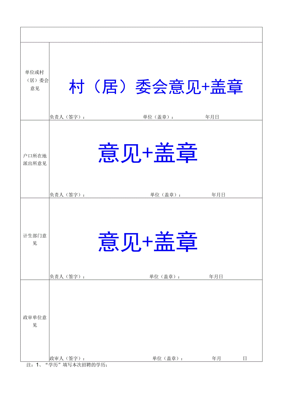 事业单位招聘人员政审表填写模板.docx_第2页