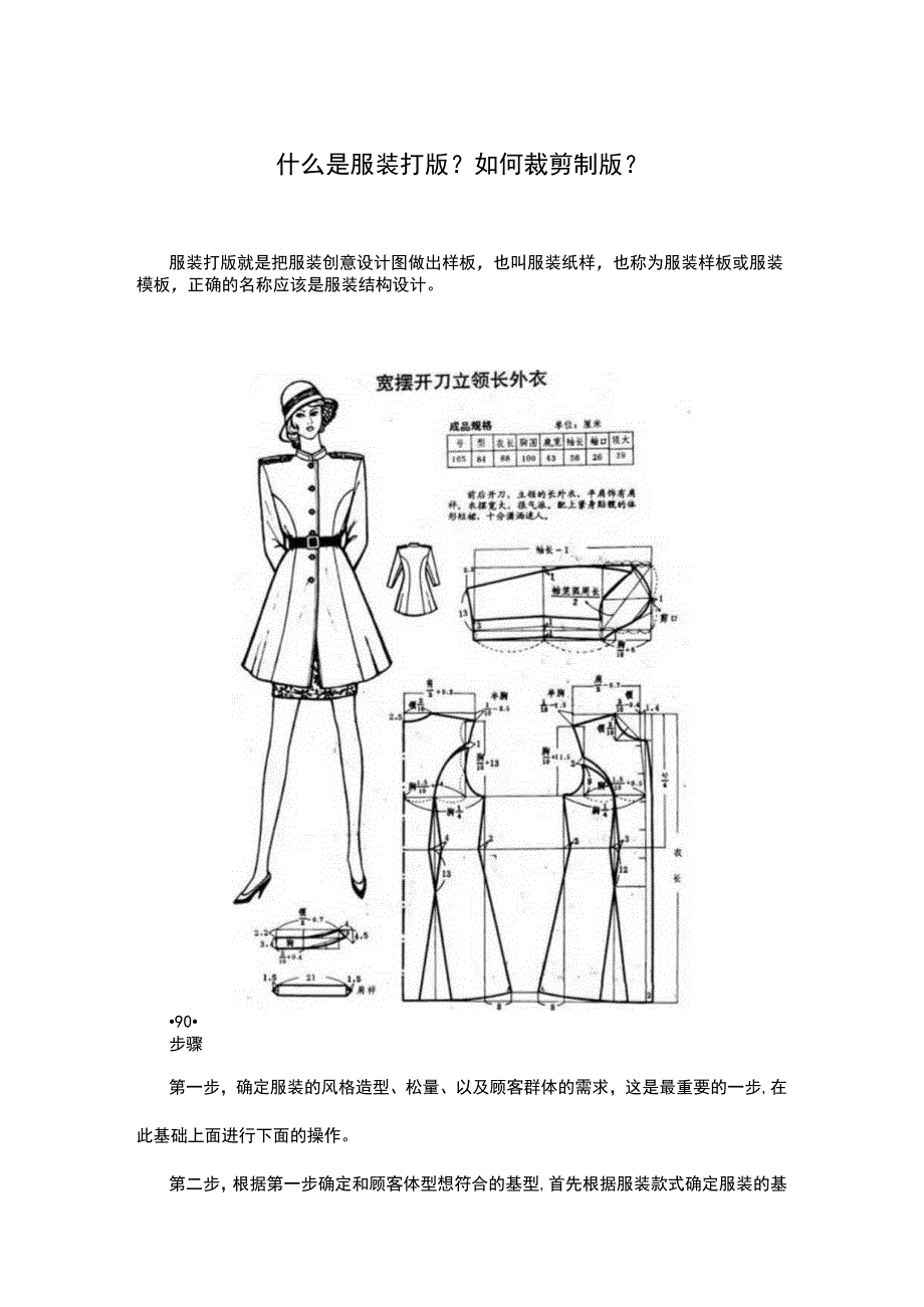 什么是服装打版？如何裁剪制版？.docx_第1页