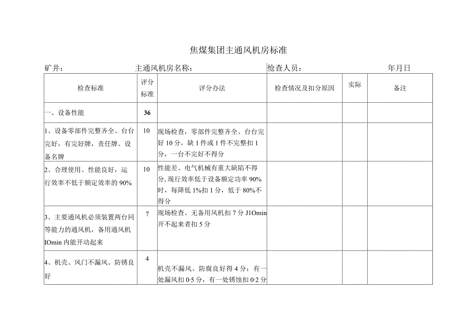 主通风机房标准.docx_第1页