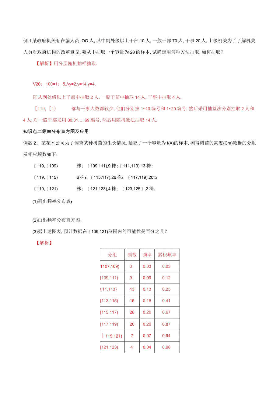 专题17统计复习与检测知识精讲解析版.docx_第2页