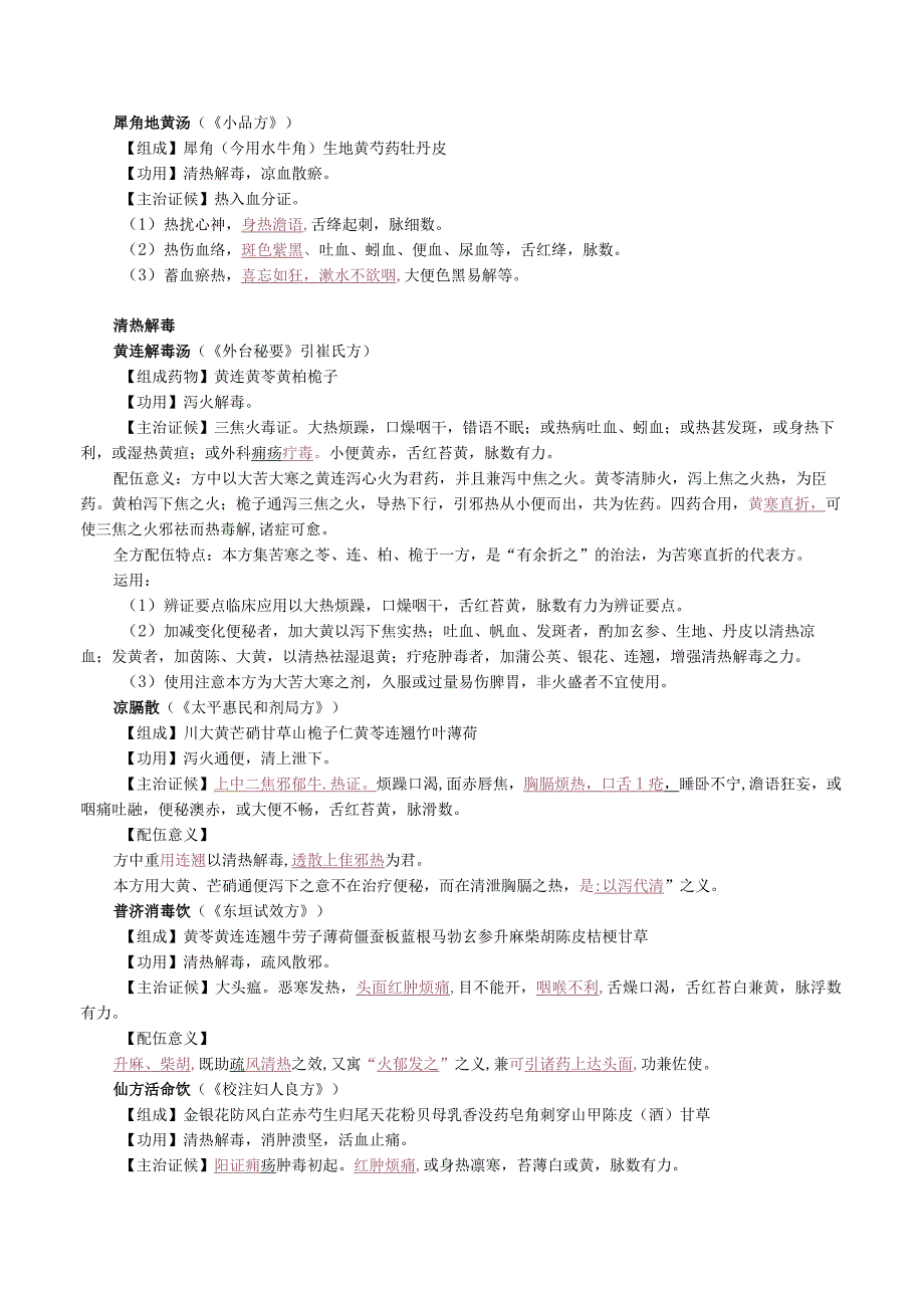 中西医结合方剂学清热剂课程讲义.docx_第2页