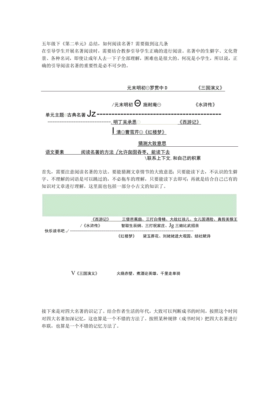 五年级下第二单元总结如何阅读名著？需要做到这几条.docx_第1页