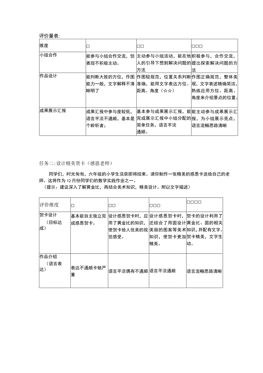 六年级非纸笔测评方案公开课教案教学设计课件.docx_第2页