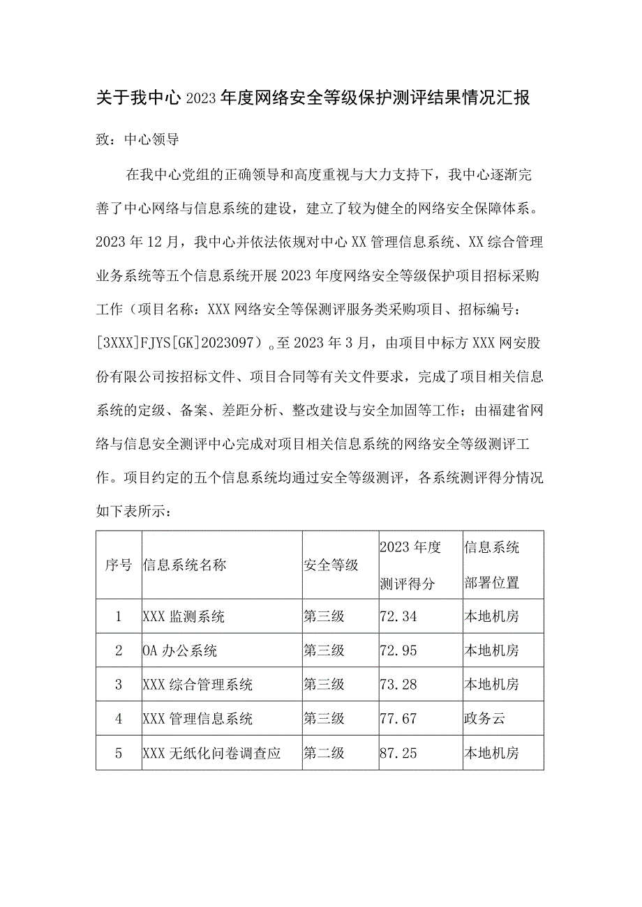 关于我中心2023年度网络安全等级保护测评结果情况汇报.docx_第1页